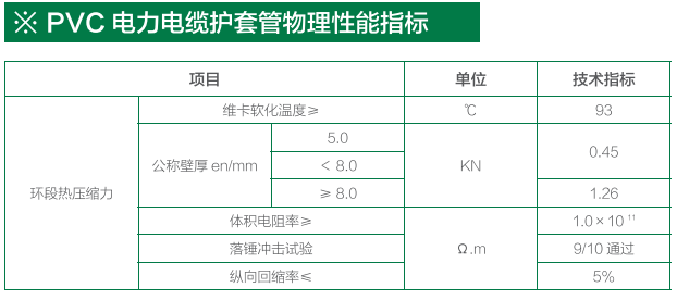 璐靛窞閫氫俊鐢靛姏绠