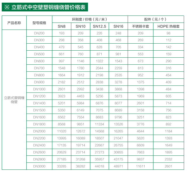 璐靛窞鎺掓按绠