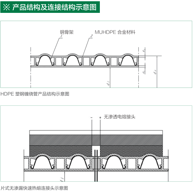 璐靛窞鎺掓按绠