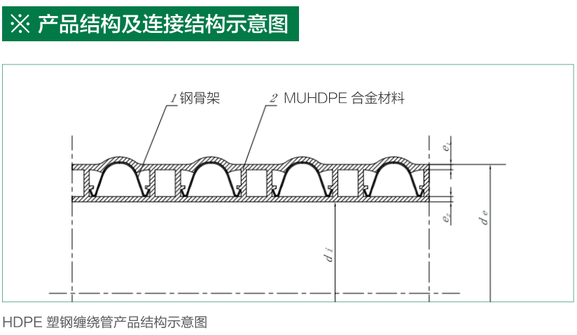 璐靛窞鎺掓按绠