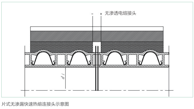 璐靛窞鎺掓按绠