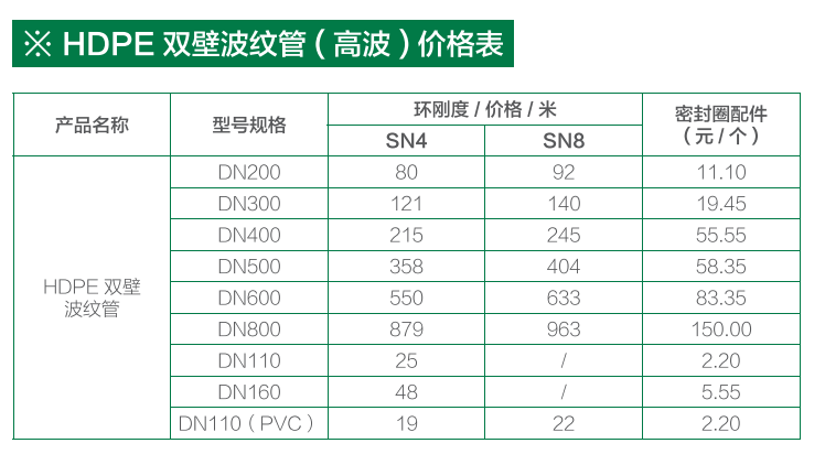 璐靛窞鎺掓按绠