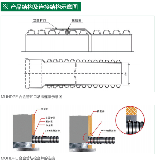 璐靛窞鎺掓按绠